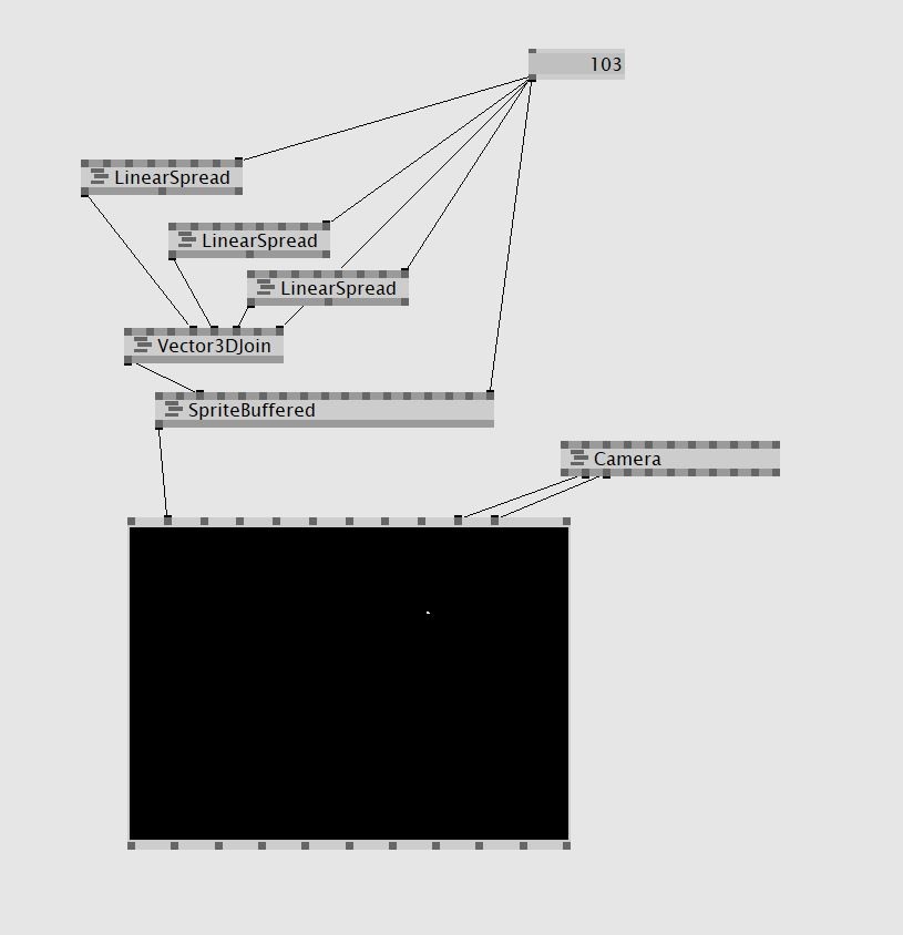 First time I place LinearSpread nodes. 