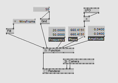 function patch