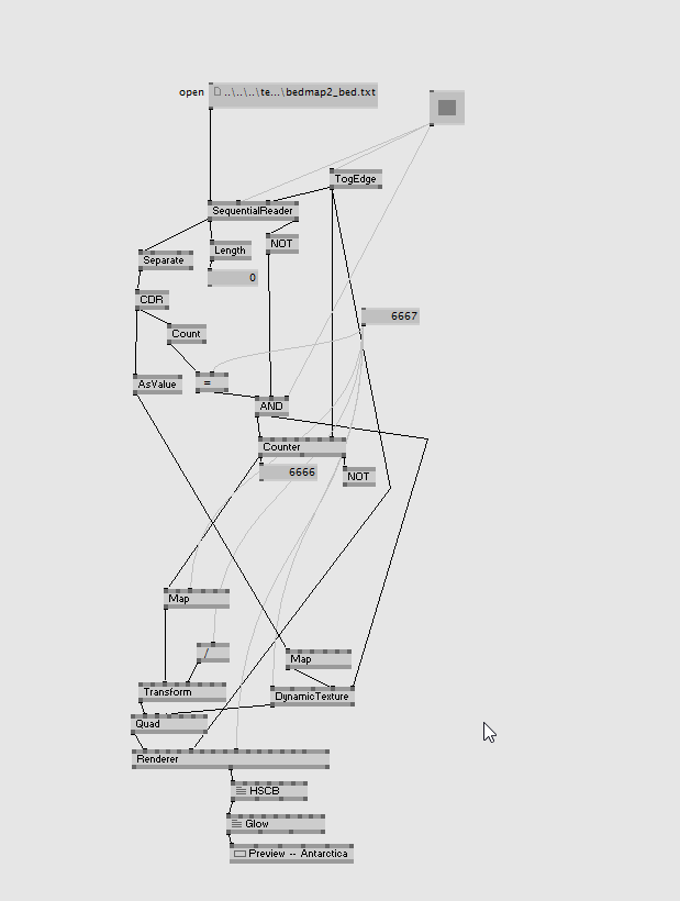 no v4p allowed here...