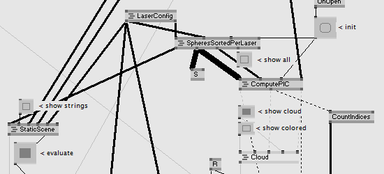 Spreadcounts debug-mode